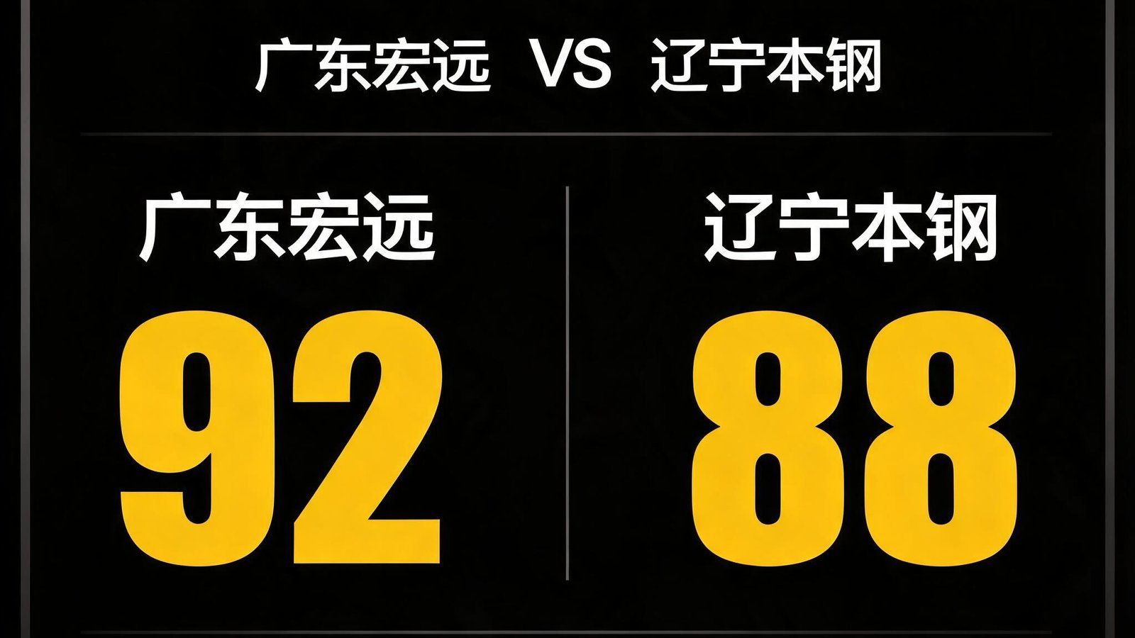 CBA联赛广东宏远对阵辽宁本钢的实时比分